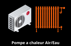Copie de copie de entre 10 et 90m2