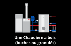 chaudière a bois ou granulé
