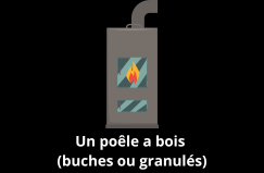 poêle a bois (buches ou granulé